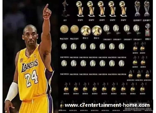 NBA球队大揭秘：历史、明星与成就一网打尽