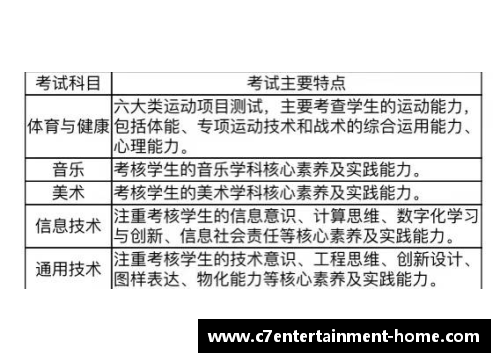 高中体育与健康课程标准详解