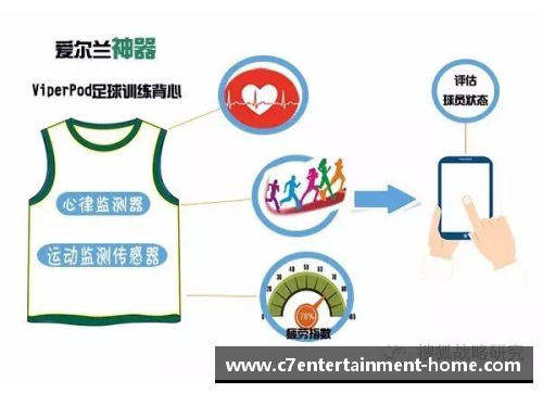 防守型球员手部保护技术发展与运动表现关系研究
