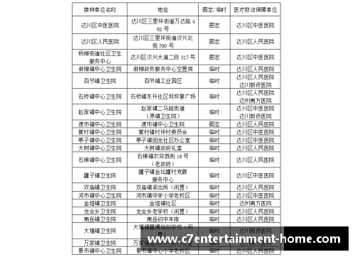 全面覆盖：最新足球比分直播网站大盘点