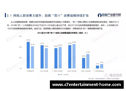 中场球员数据分析：关键指标与趋势解读